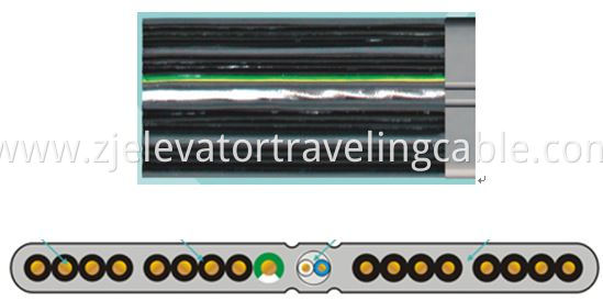 Elevator Flat Traveling Cable 16 Cores